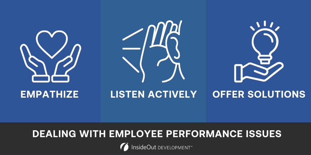 DEALING WITH EMPLOYEE PERFORMANCE ISSUES