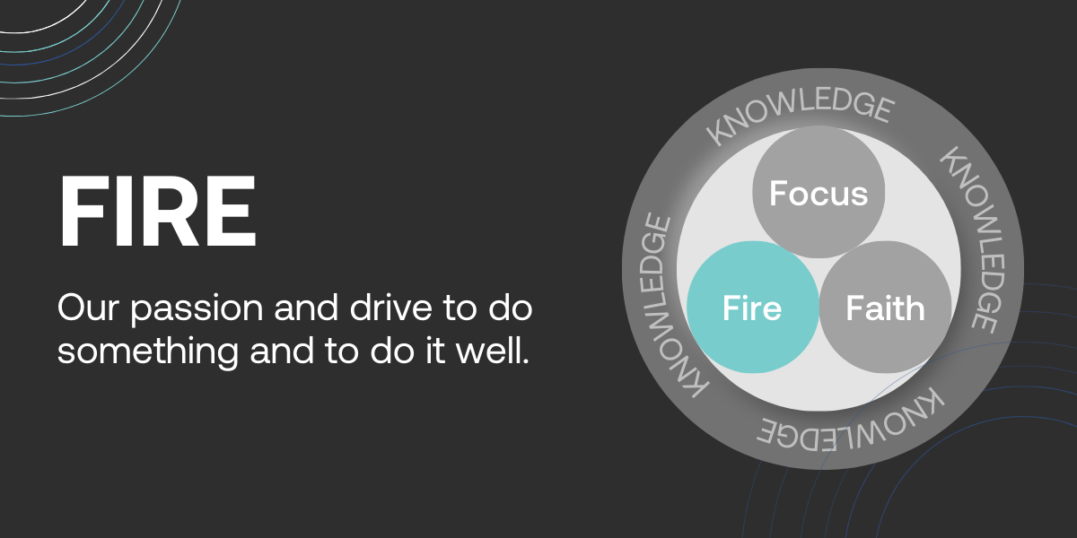 Coaching Sparks the Fire Blog Graphics (1)