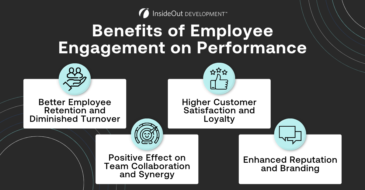 IOD Employee Engagement Blog Graphic (1)