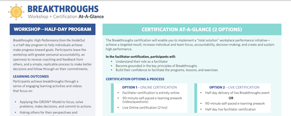breakthroughs-workshop-certification-at-a-glance thumbnail