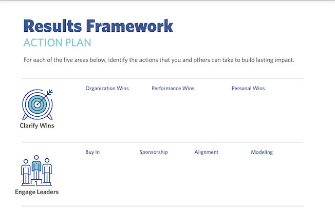 results-framework-action-plan thumbnail