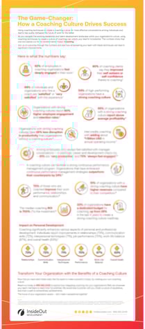 IOD_CchClt_Infographic_[v1.0.2]_rgb_72dpi