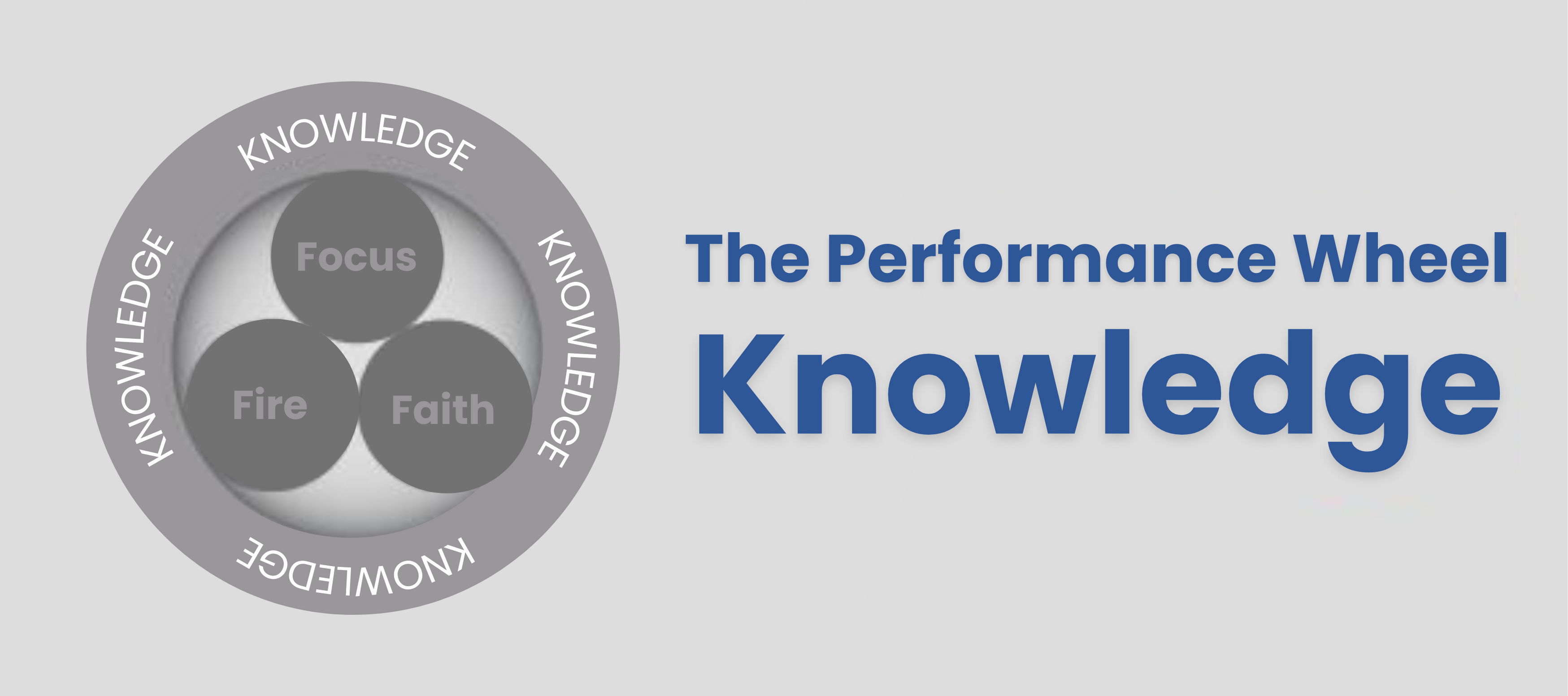 When Knowledge Isn't Enough | InsideOut Development