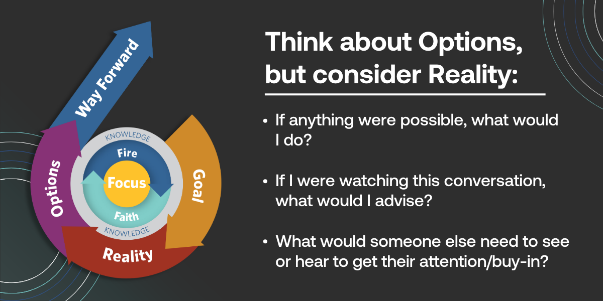 Evaluating Options Graphic 2