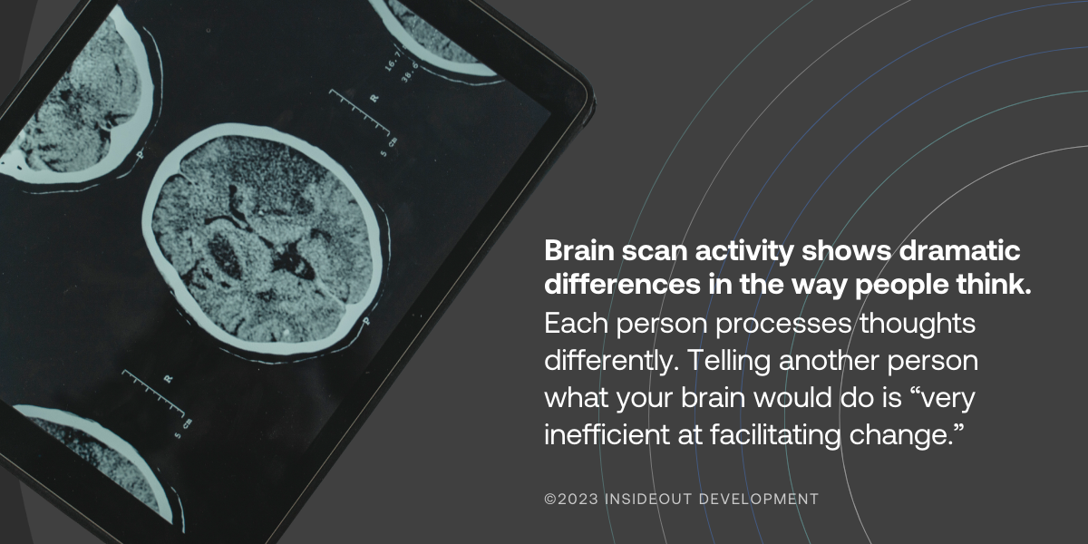 Evaluating Options Graphic 3