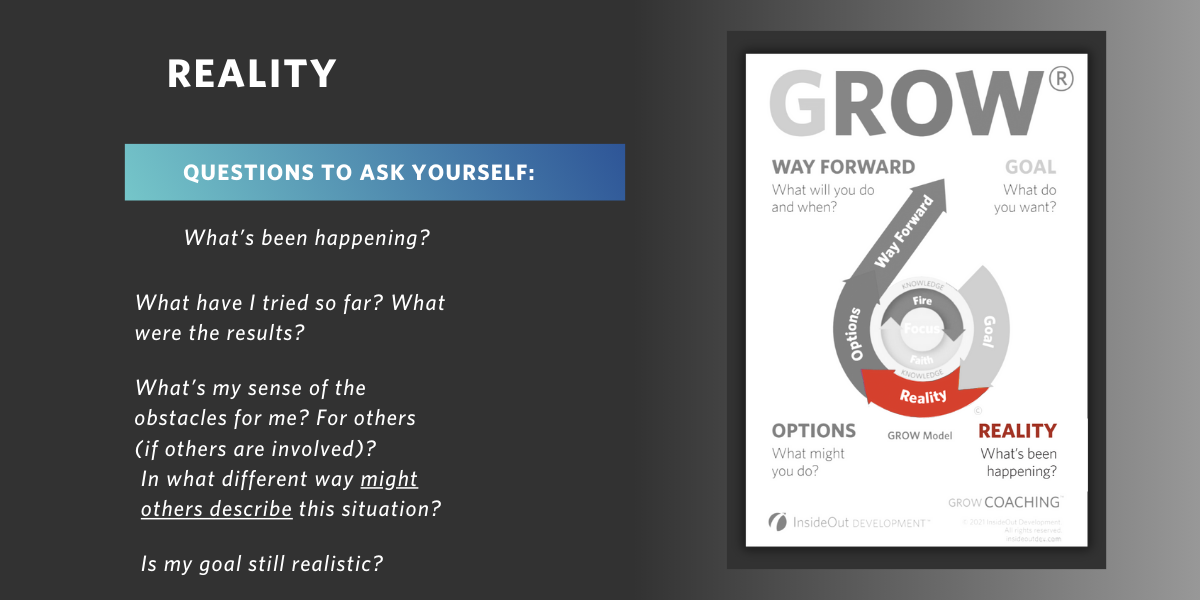 GROW Model Inc. Performance Blog Images_Reality