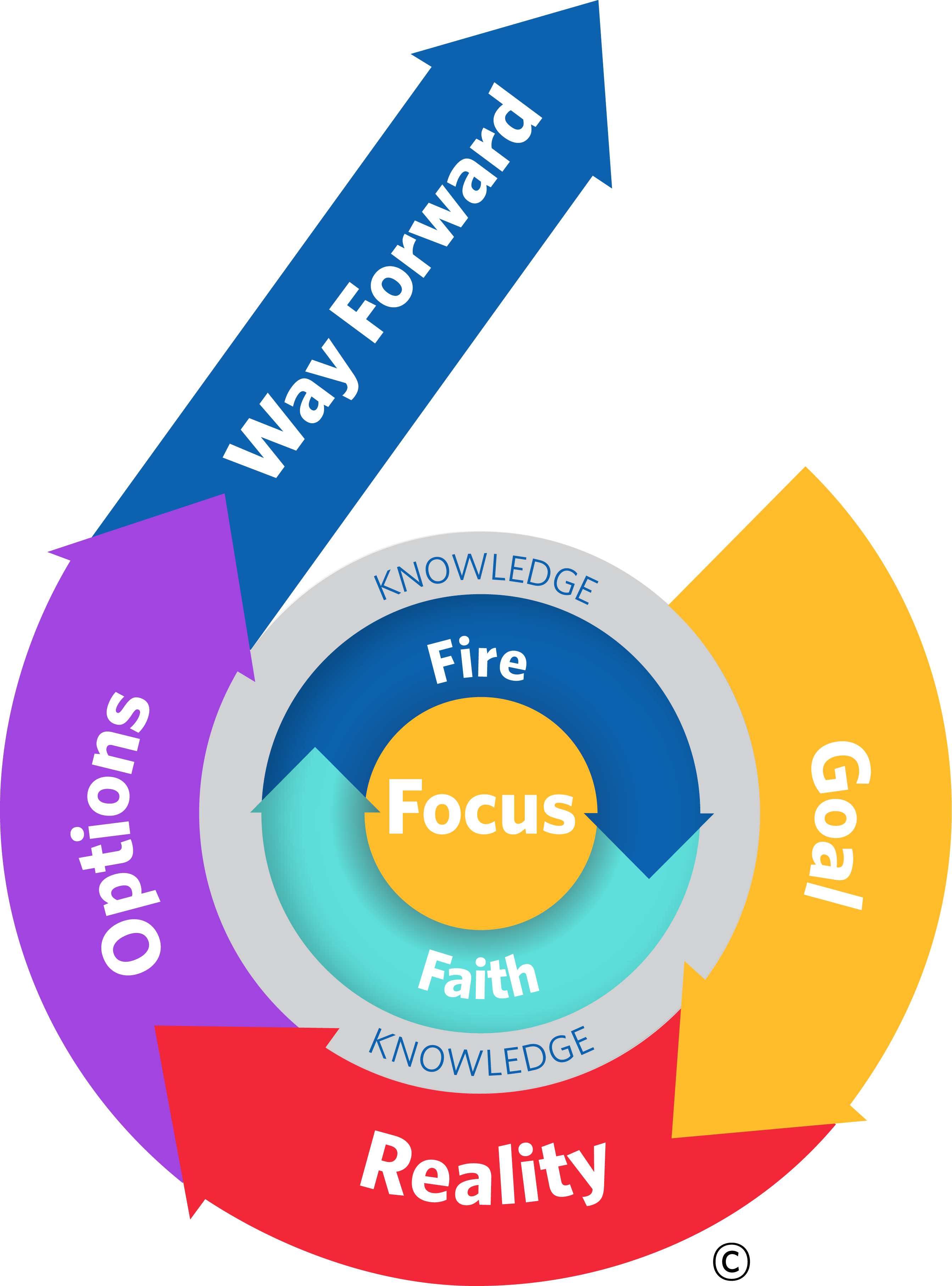 IOD_2024_GROW_Model_[v1.0.0]_rgb_300dpi