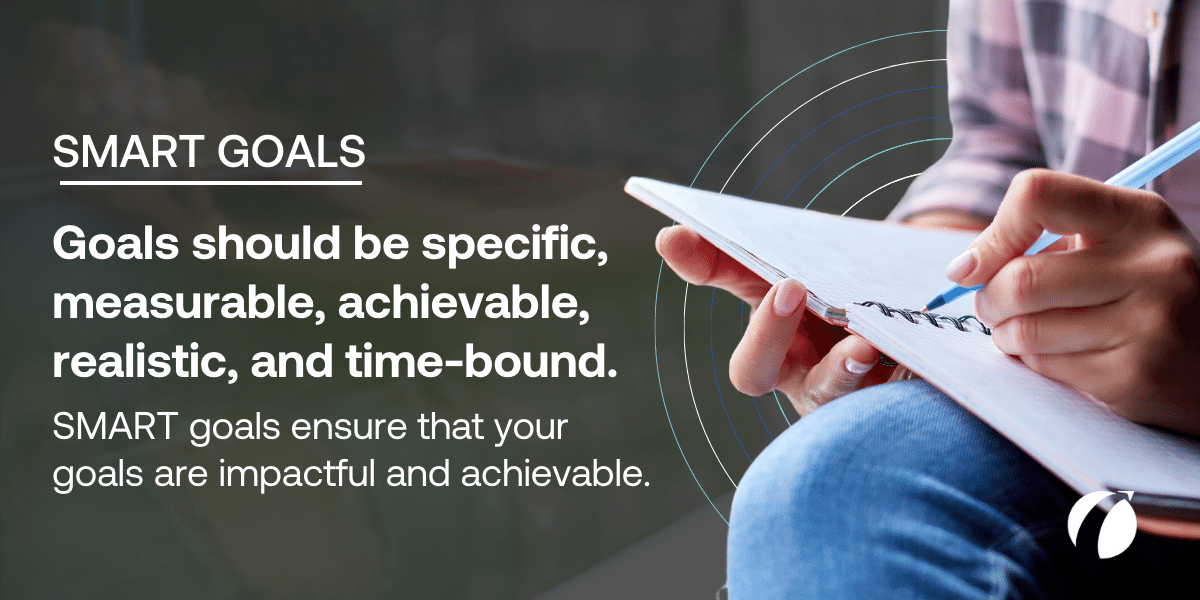 Smart Goals Performance Review How to Conduct an Employee Performance Review - InsideOut Development